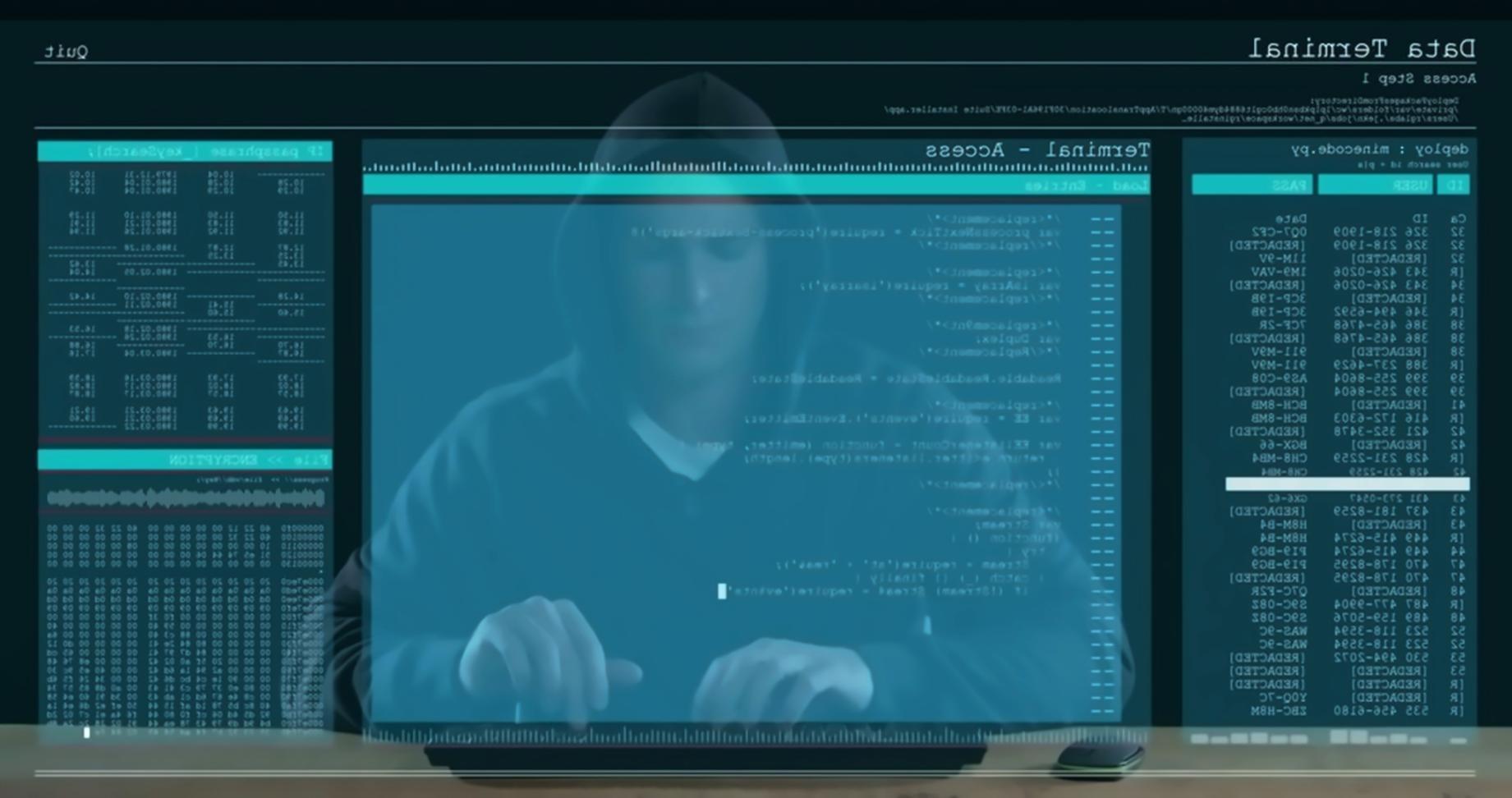 Technical communication workflow showing different paths for various types of development inquiries and their processing priorities